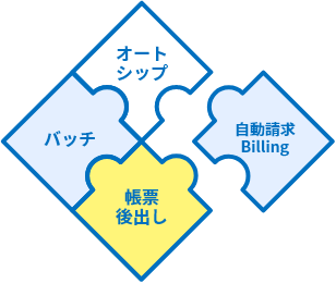 WMSクラウドの中でオプションを選択